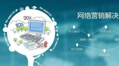 企業(yè)品牌推廣，軟性廣告發(fā)布公司應(yīng)如何選擇？